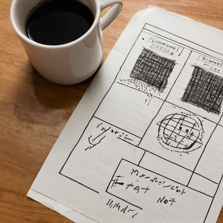 Navigating Eisenhower Matrix